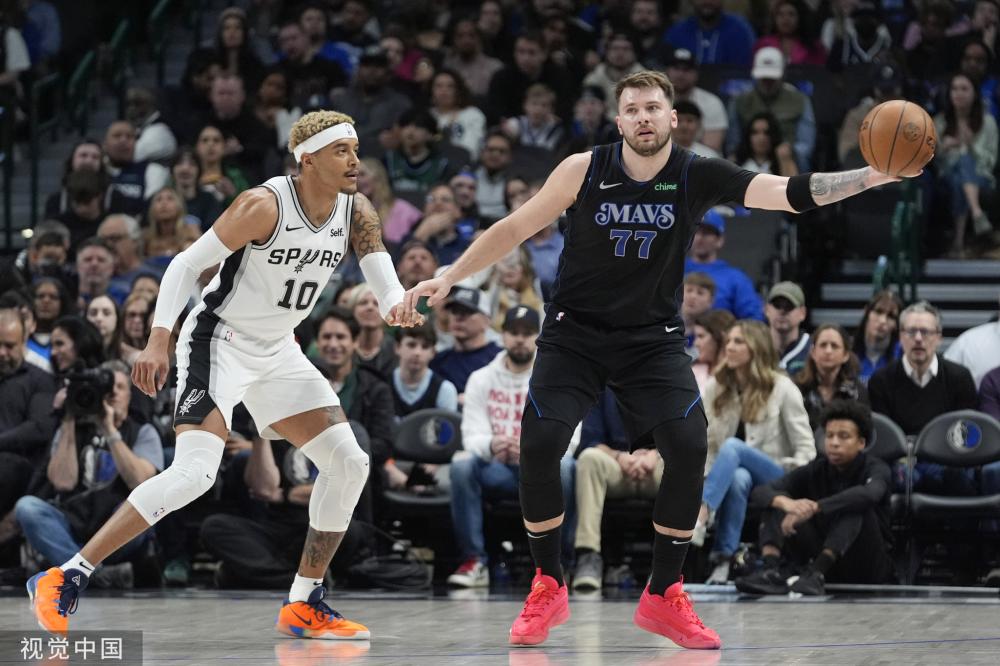 的整体表现 的整体表现